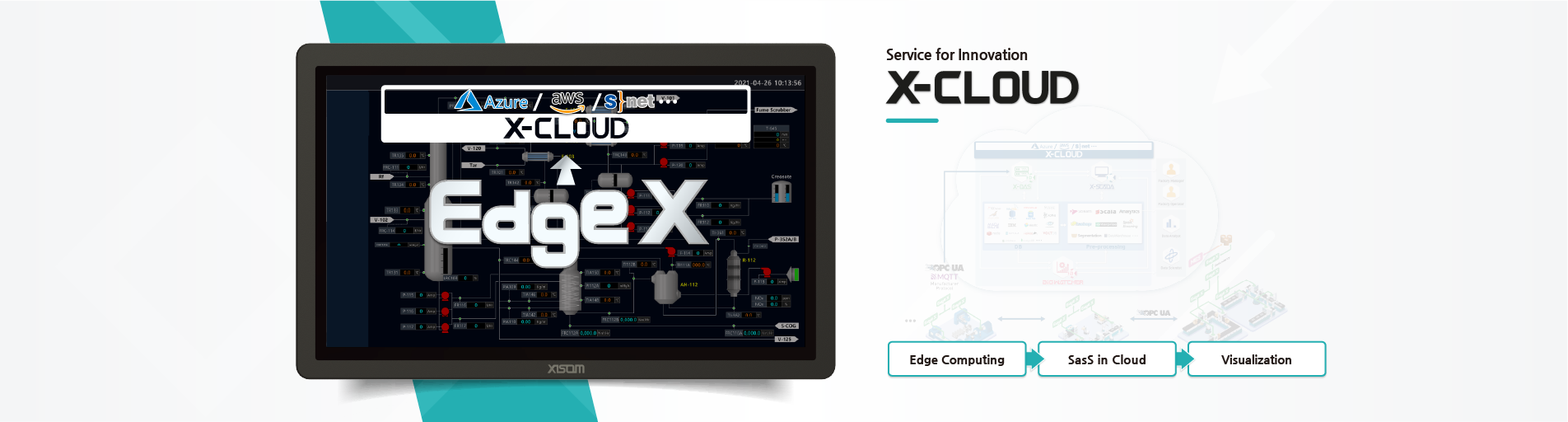 x-cloud